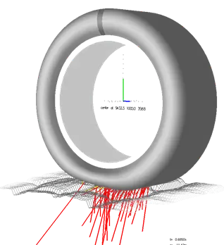 Computer-generated illustration of a tire cross-section using a finite element model, showing mesh elements and contact forces between the tire and road surface.